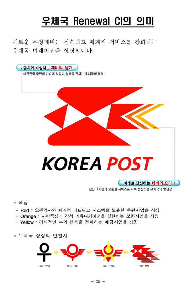 20100701postci.jpg