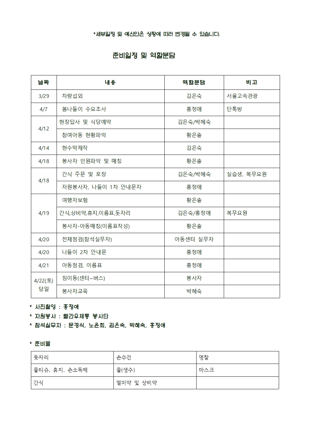 2023년 봄나들이기획안002.jpg