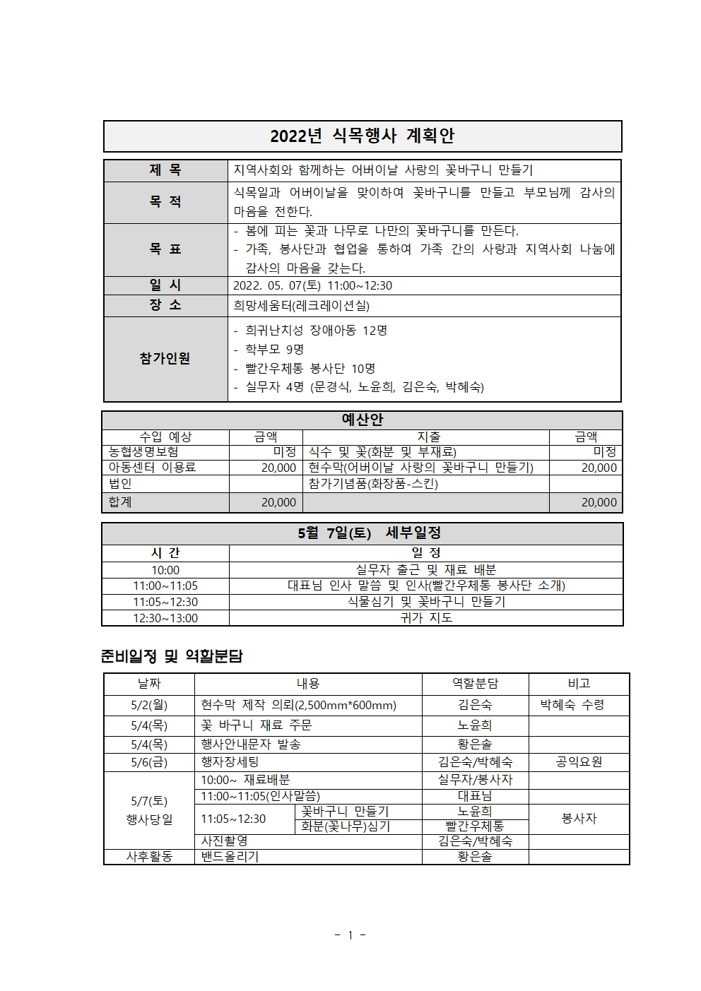 2022식목행사 계획안001.jpg